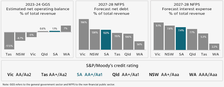 Audit snapshot key facts 850x333px colour