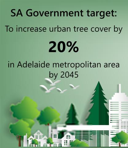 Tree-canopy-report-key-fact 1.1